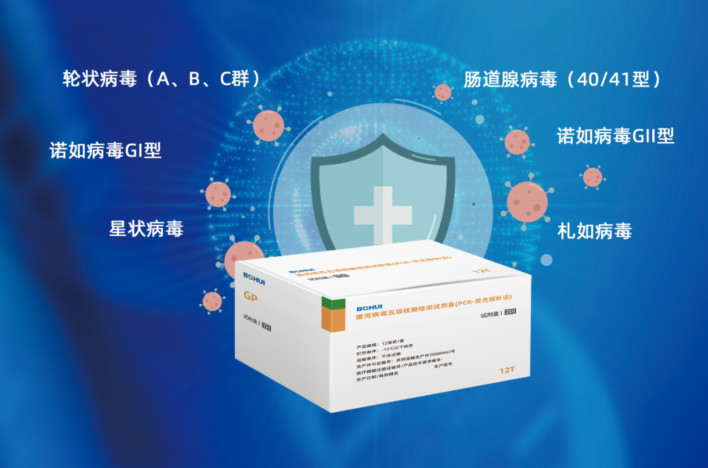 預(yù)警轄區(qū)“腹瀉公衛(wèi)事件”，提升病毒性腹瀉監(jiān)測(cè)識(shí)別能力